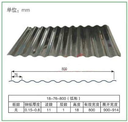 width of corrugated sheet metal|corrugated sheet sizes in mm.